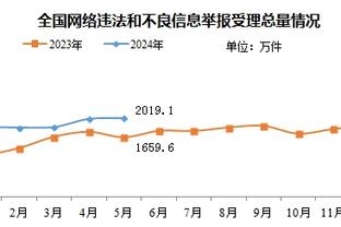 划水？菲尔米诺在沙特首秀戴帽，随后16场0球&近期已沦为替补